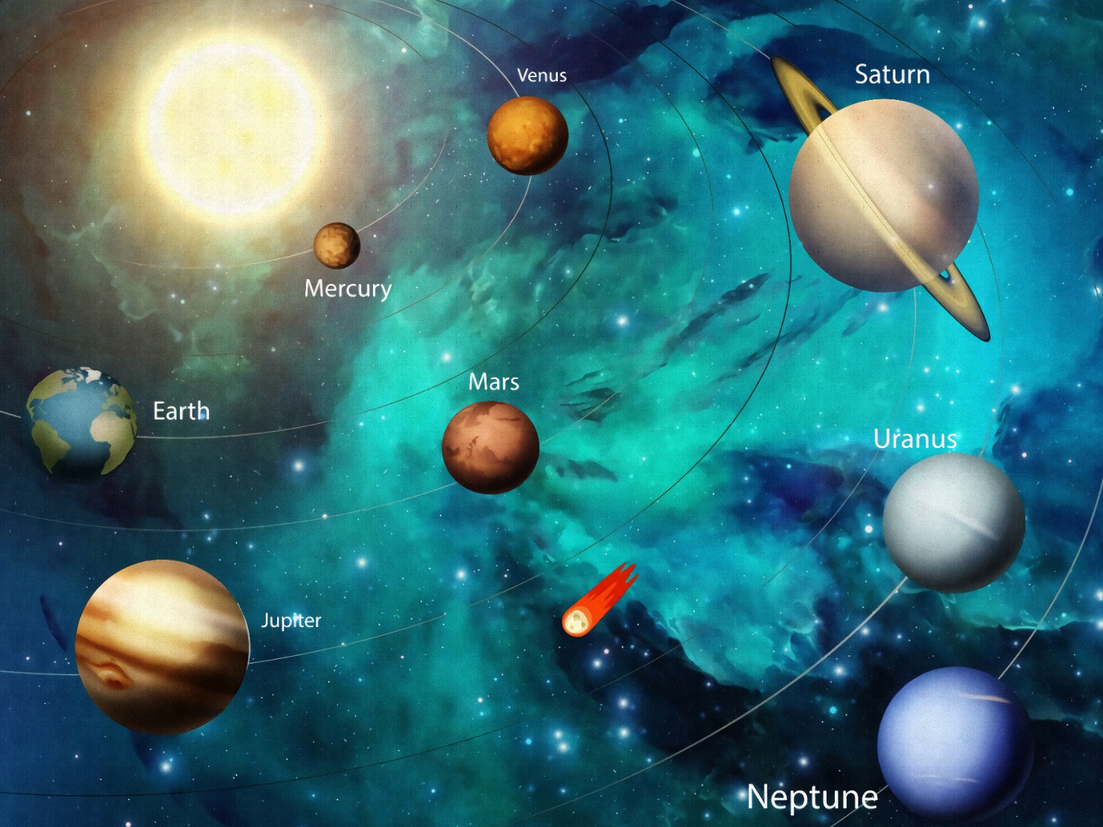 13096 Solar System Wallpaper Stock Photos  Free  RoyaltyFree Stock  Photos from Dreamstime