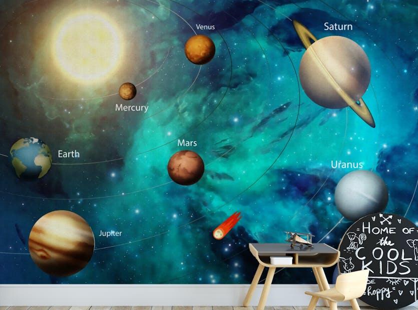 Peel and Stick Kids Solar System Planets Wallpaper Mural