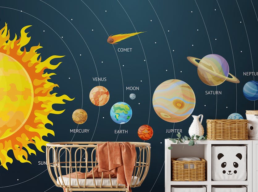 Peel and Stick Planets Solar System Kids Room Mural Wallpaper